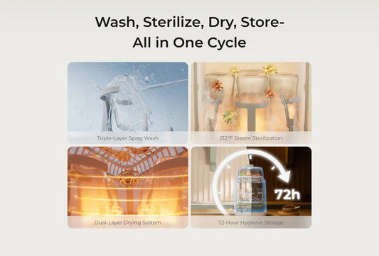 Momcozy KleanPal Pro washes, sterilises, dries and stores in one cycle