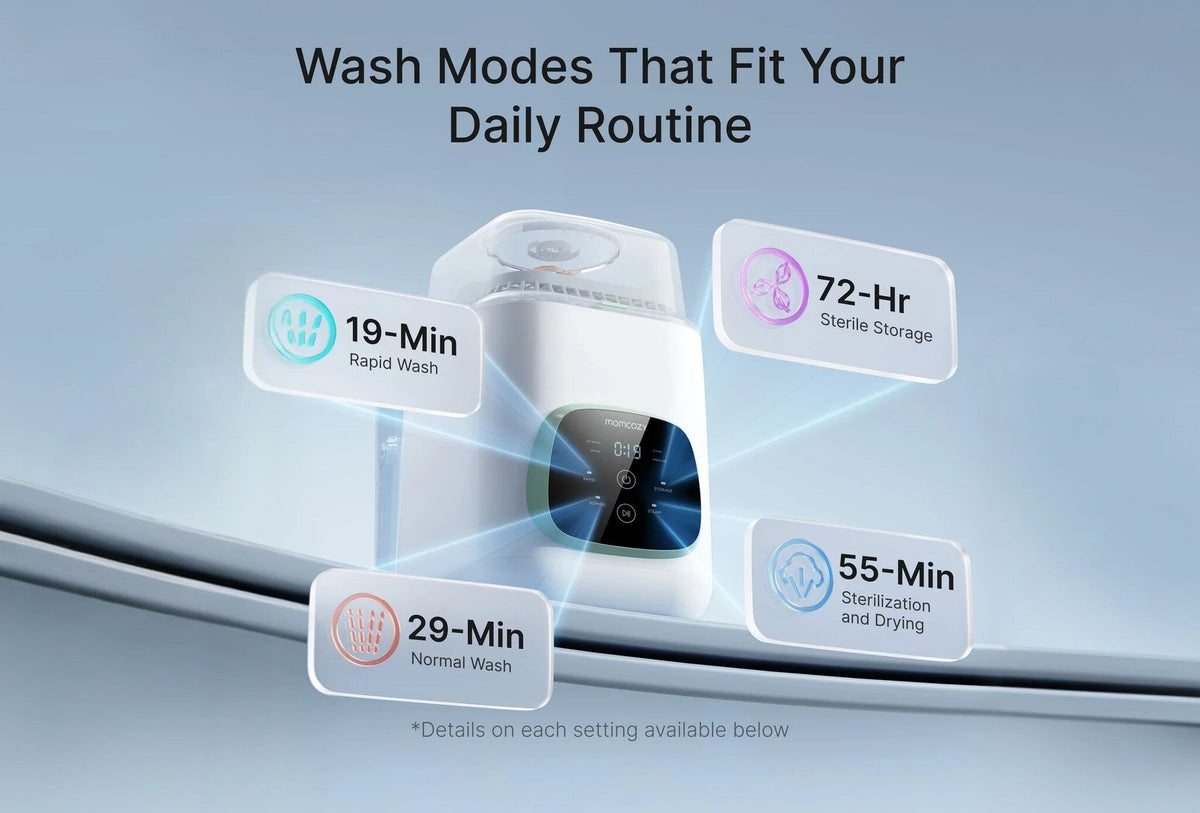 Wash modes on the Momcozy KleanPal Pro – 19, 29 and 55 minute cycles